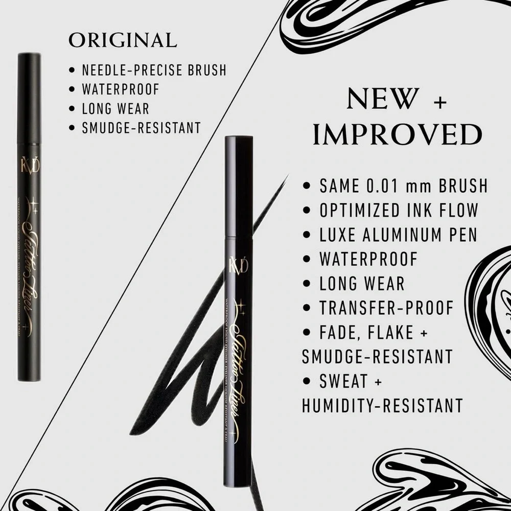 Kat Von D Tattoo Liner .2 mL NIB